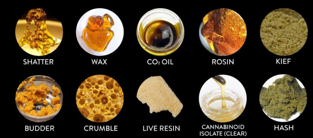 types of dabs